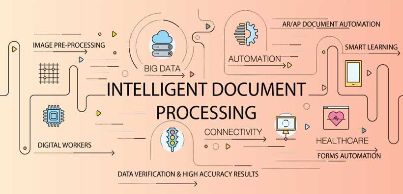 IDP document processing